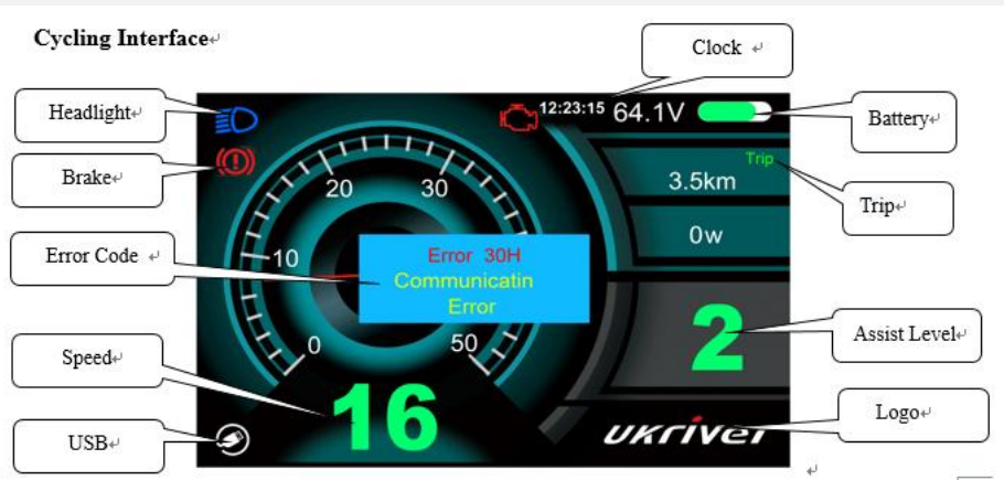 Color LCD Electric Bike Display UKC1 Compatible with APT Protocol /OMD Ptotocal for 36V/48V/52V/60V/72V E-Bike Systems, Programmable Sine Wave Controller for Enhanced Performance NBPower