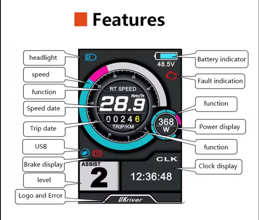 135mm dropout 3000W Motorwheel with single freewheel  ; MTX rim with Rear 3000W Ebike kit with 80A dual mode controller ,UKC1 color display ,alarm lock ebike parts NBPower
