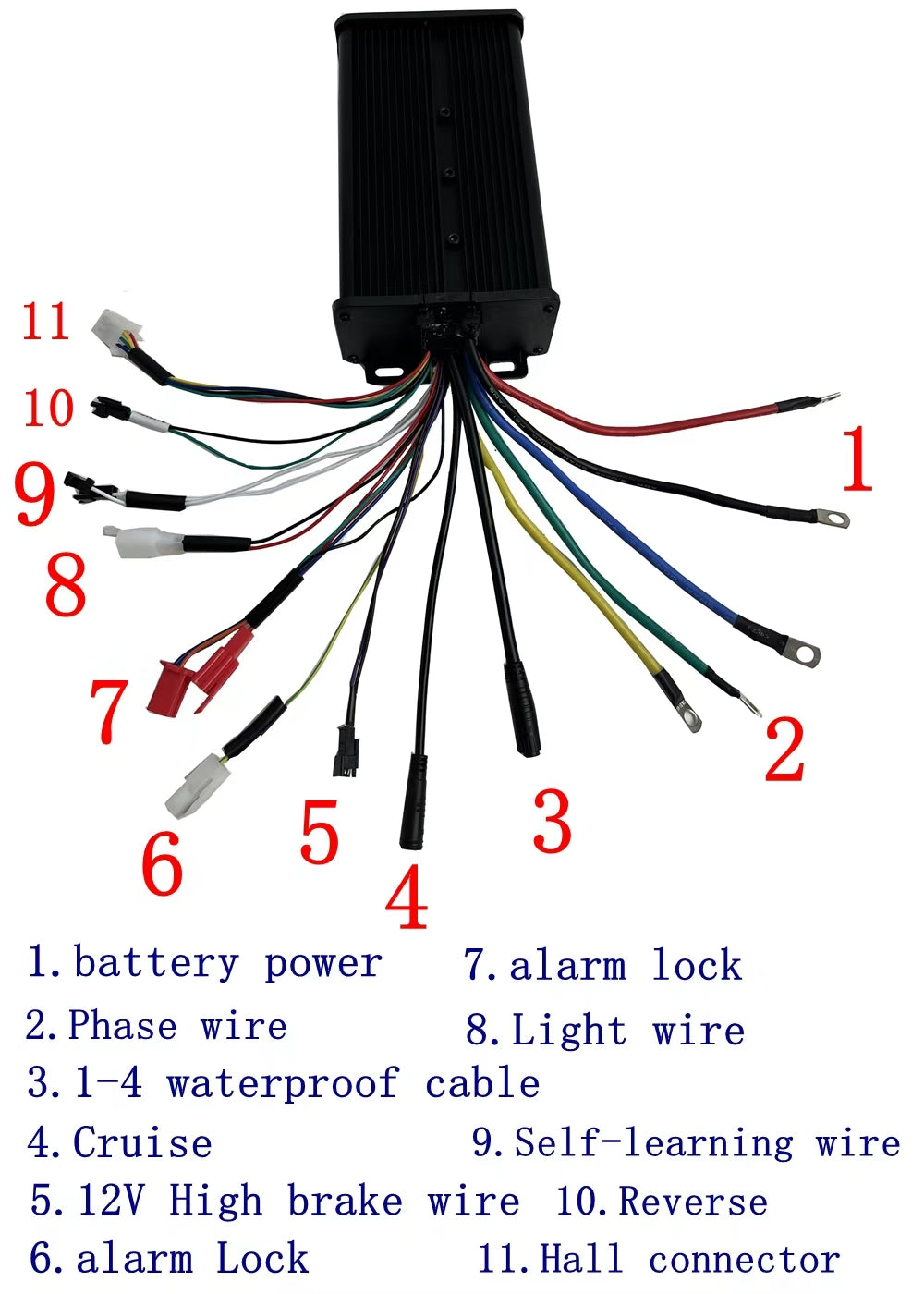 Dual Mode  60A / 80A Sine Wave Controller +UKC1 Color Display +Full Twist Throttle +Brake lever +PAS +Alarm lock Waterproof  System ,For 2000W-3000W Ebike Hub Motor Kit