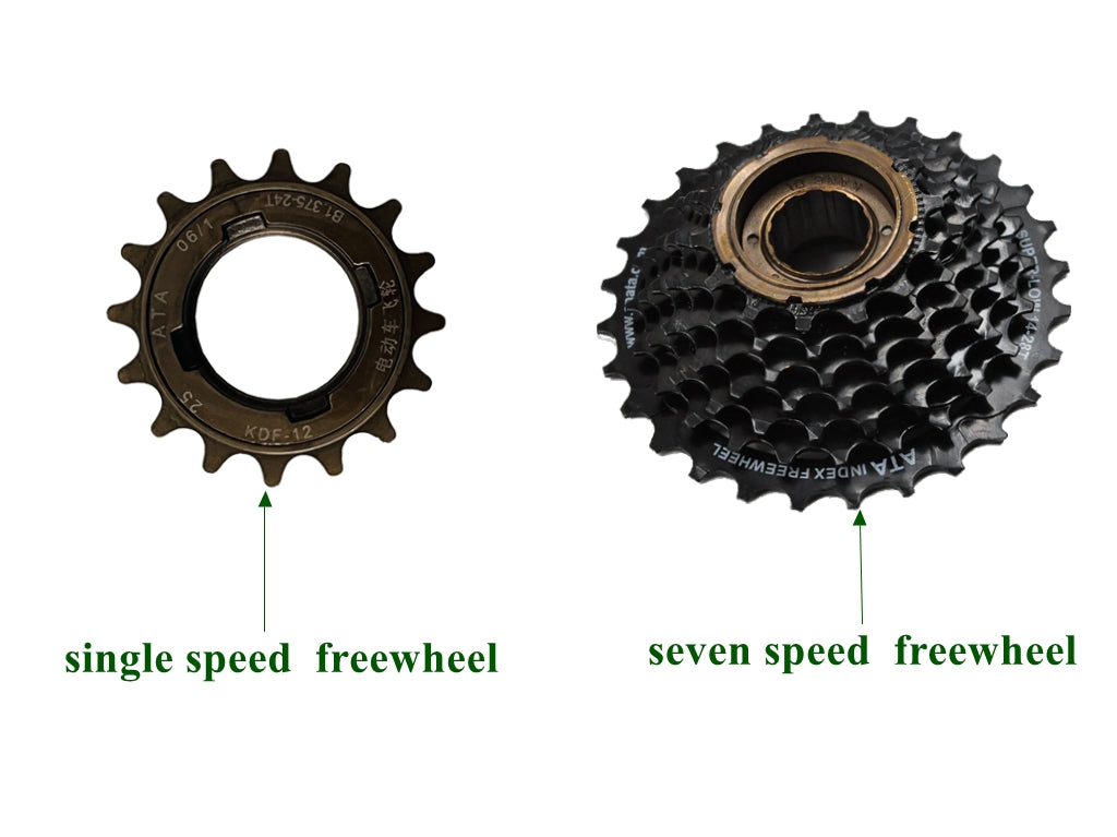 Llanta de 20/24/26*4.0 para neumáticos anchos con puntera trasera de 170-175 mm, motor de 5000 W + controlador Sabvoton de 100 A; pantalla a color UKC1, acelerador de puño con llave y kit de piezas con conectores impermeables