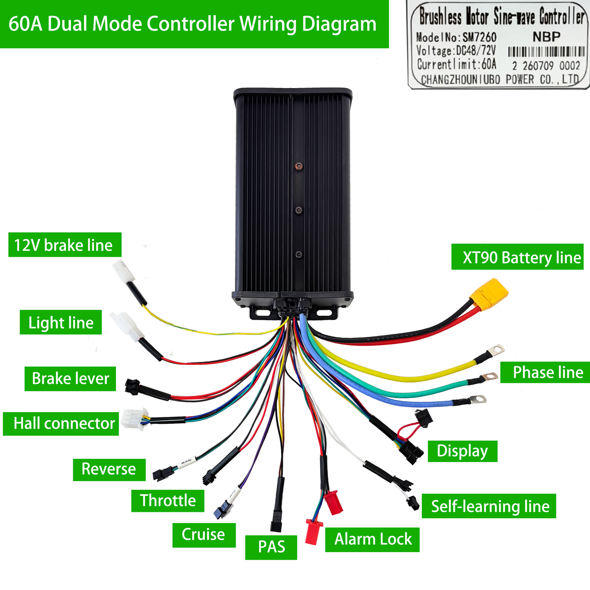 60A Dual Mode Ebike Controller Kit | Compatible with UKC1 Display / UKC1+Display / SW900 Display/ SW900 Color Display | 3pin Box & Controller  Bag NBPower