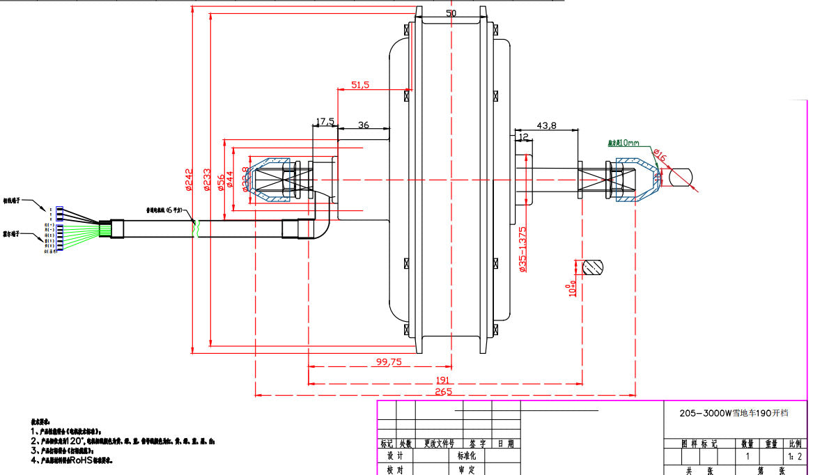 20x4.0 Fat Rim 190mm Dropout 3000W Ebike Hub Motor All Waterproof Kit, Hall‑Sensor Equipped | Sabvoton 80A V2 Controller, UKC1+P Color Display, Full Waterproof Wiring NBPower