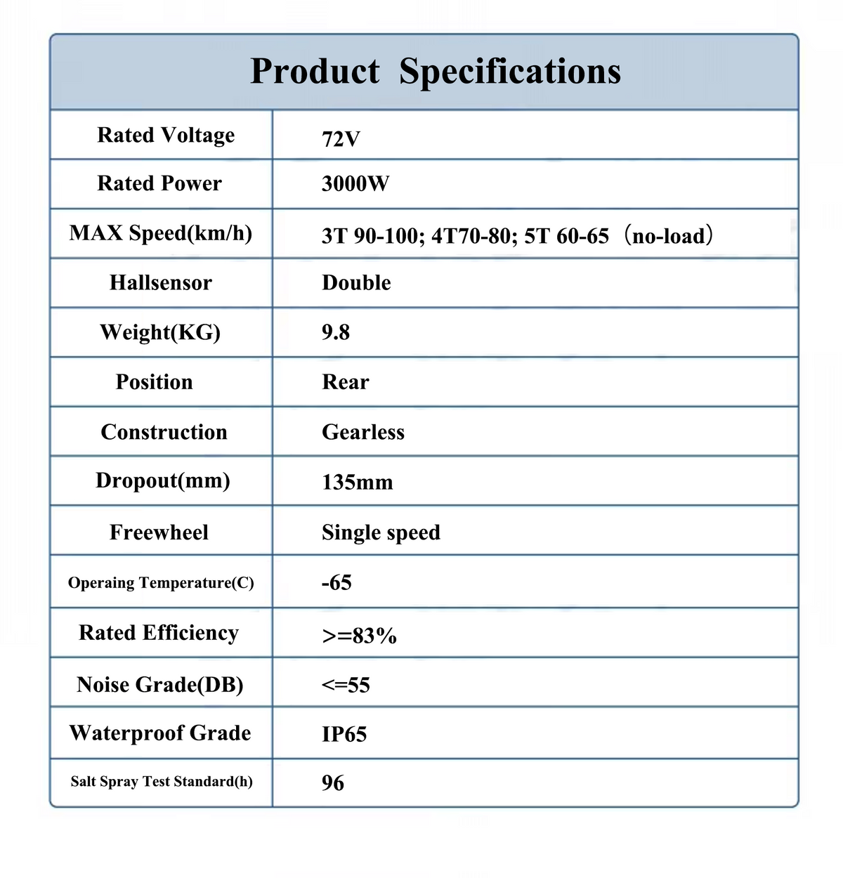 26inch/27.5inch/29inch MXUS Smooth Drive 135‑142mm Dropout 72V 3000W Turbo Electric Bicycle Motor, 3000W-Turbo 3T / 4T / 5T  Dropout Motor Wheel With Single/7 Speed Freewheel NBPower