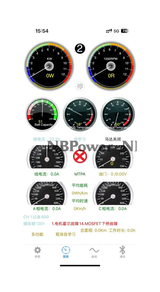 Fardriver 8000W 72V-96V Hall or Encoder Motor Controller ND72850 Bulit-IN-Bluetooth For Electric Scooter Motorcycle